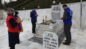 Pazar Gençlik Merkezinden Anlamlı Ziyaret