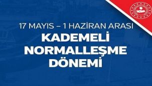 Kademeli Normalleşme Tedbirleri Genelgesi