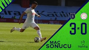Rizespor’da Galibiyete Özlem Devam Ediyor.
