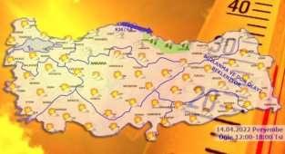 Hava Sıcaklığı Artıyor