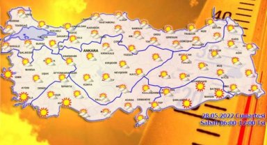 Hafta Sonu Hava Nasıl Olacak?
