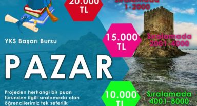 Pazar Milli Eğitim Müdürlüğü ‘Tercihim Pazar Projesi’ Hazırlandı