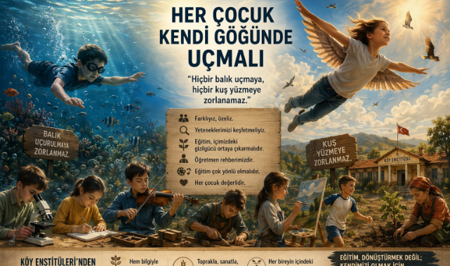 Her Çocuk Kendi Göğünde Uçmalı 